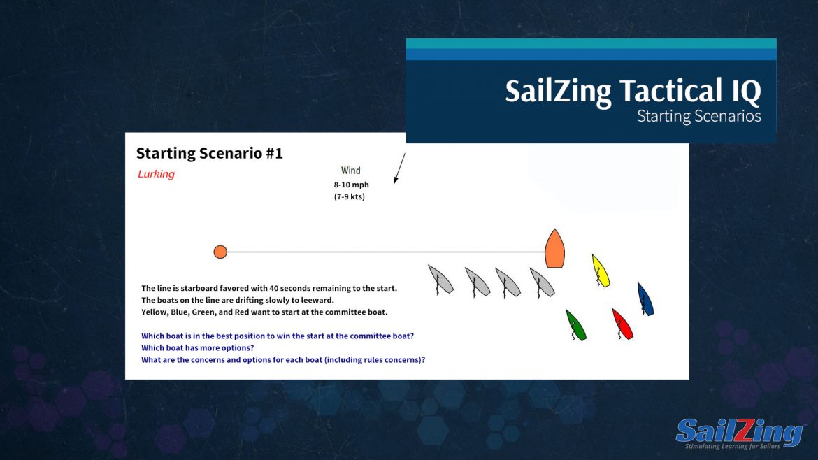 SailZing Tactical IQ Starting Scenario 1