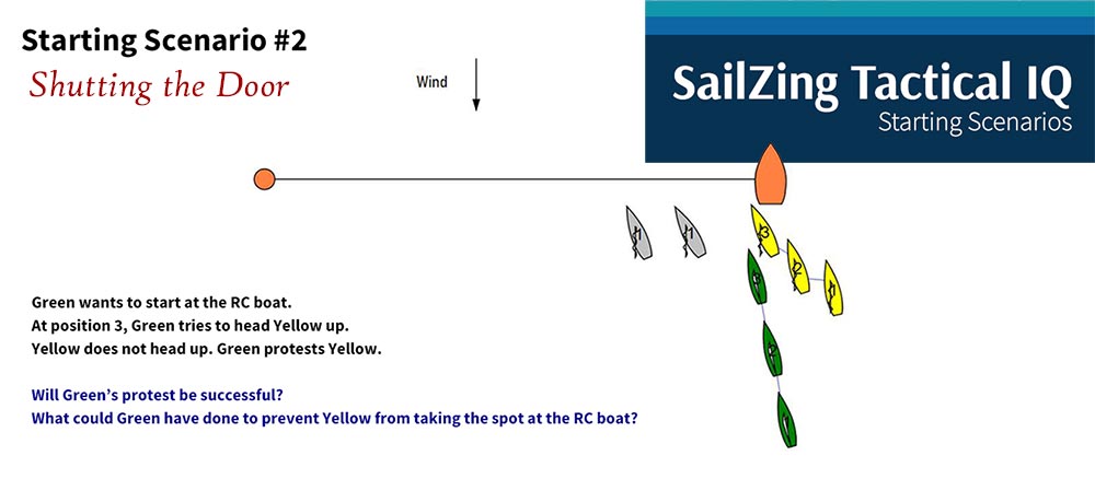 SailZing Tactical IQ Starting Scenario 2
