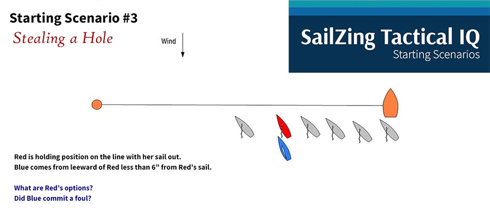SailZing Tactical IQ Starting Scenario 3