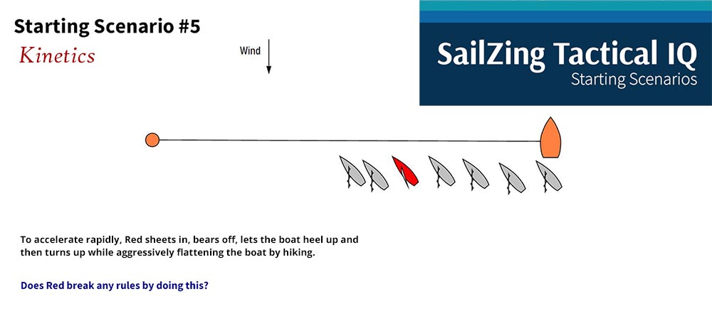 SailZing Tactical IQ Starting Scenario 5