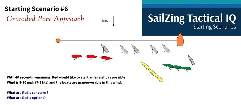 SailZing Tactical IQ Starting Scenario 6