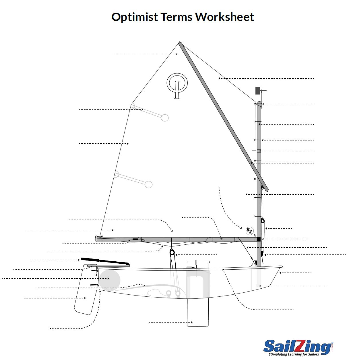 optimist sailboat diagram