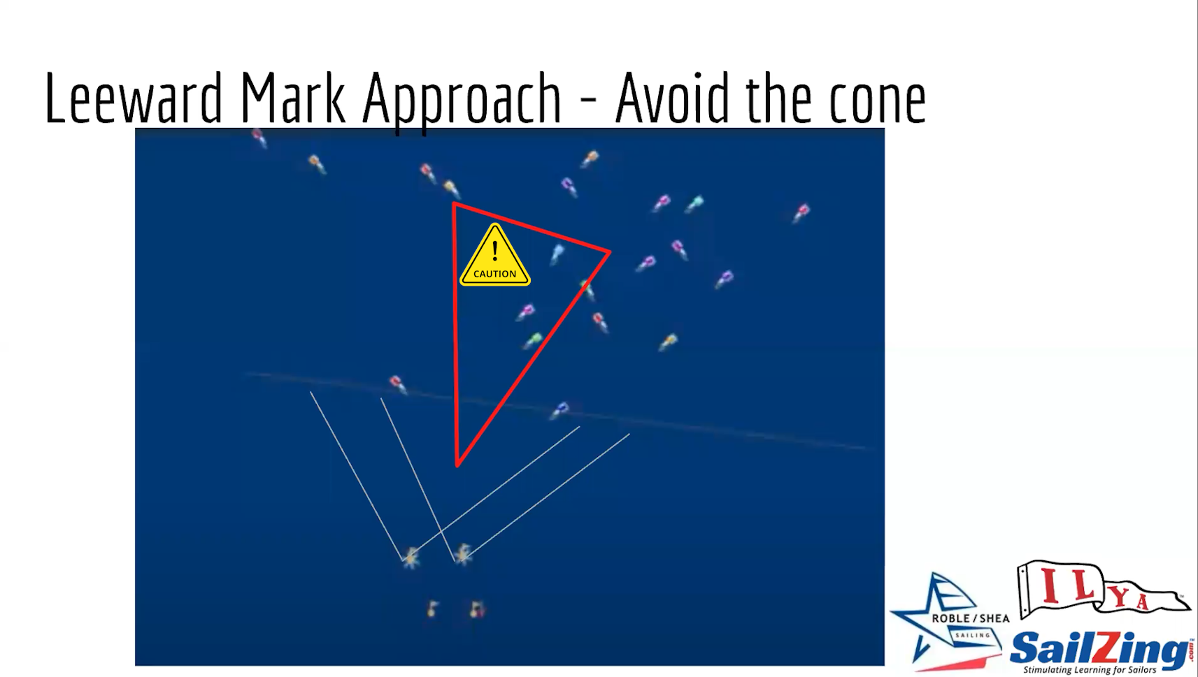 Avoid the Cone downwind