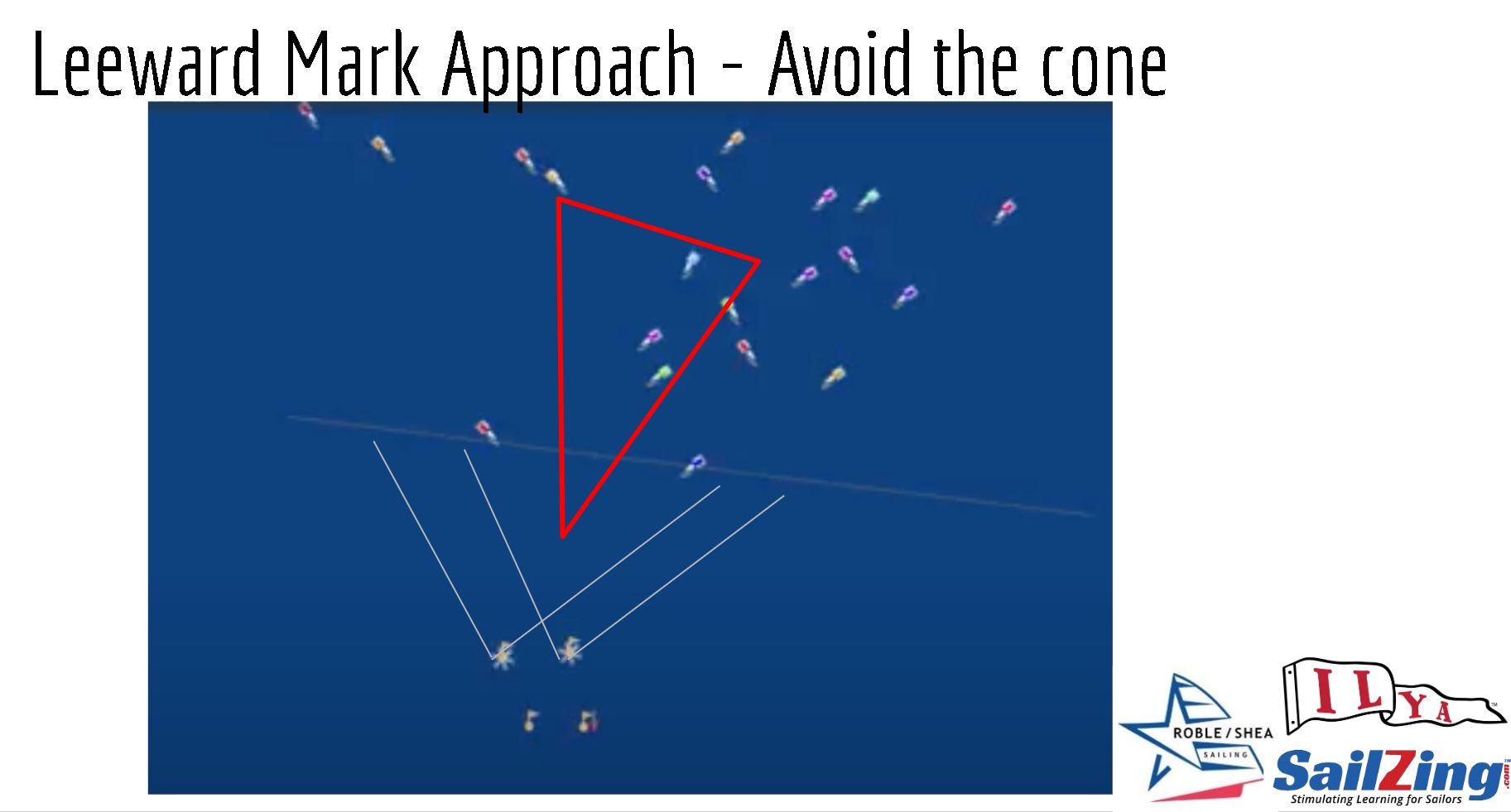 downwind tactics - avoid the cone