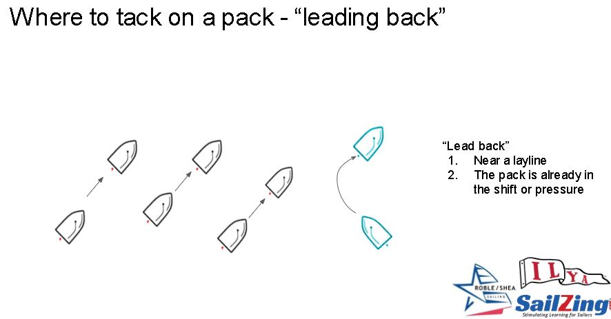 Upwind tactics: lead back or edge out