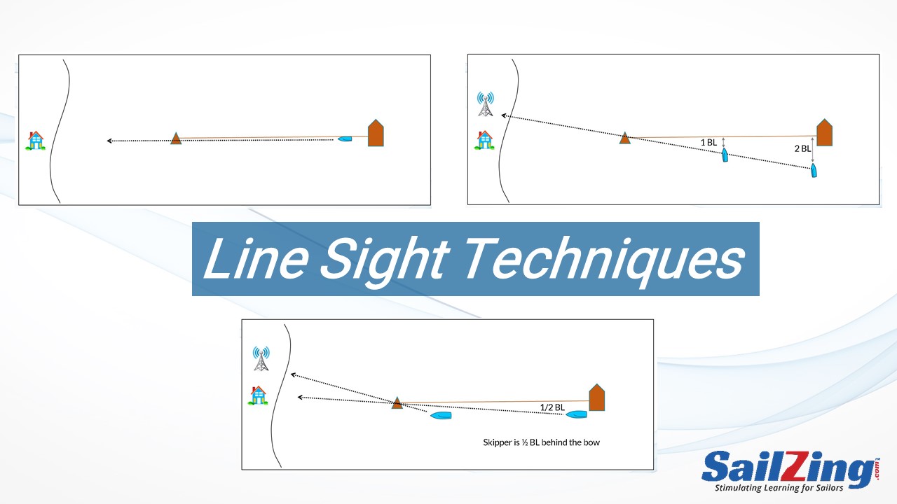 Using a Line Sight to Give you Confidence on the Starting Line