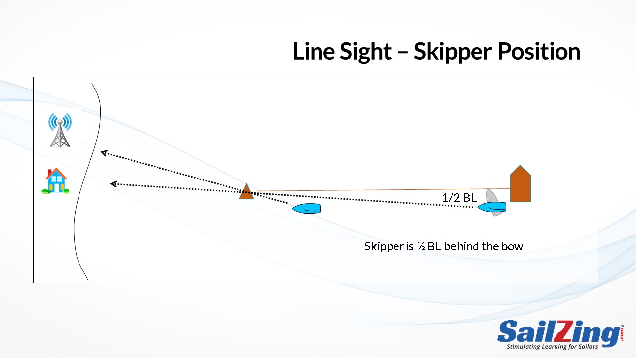 line sight - skipper view