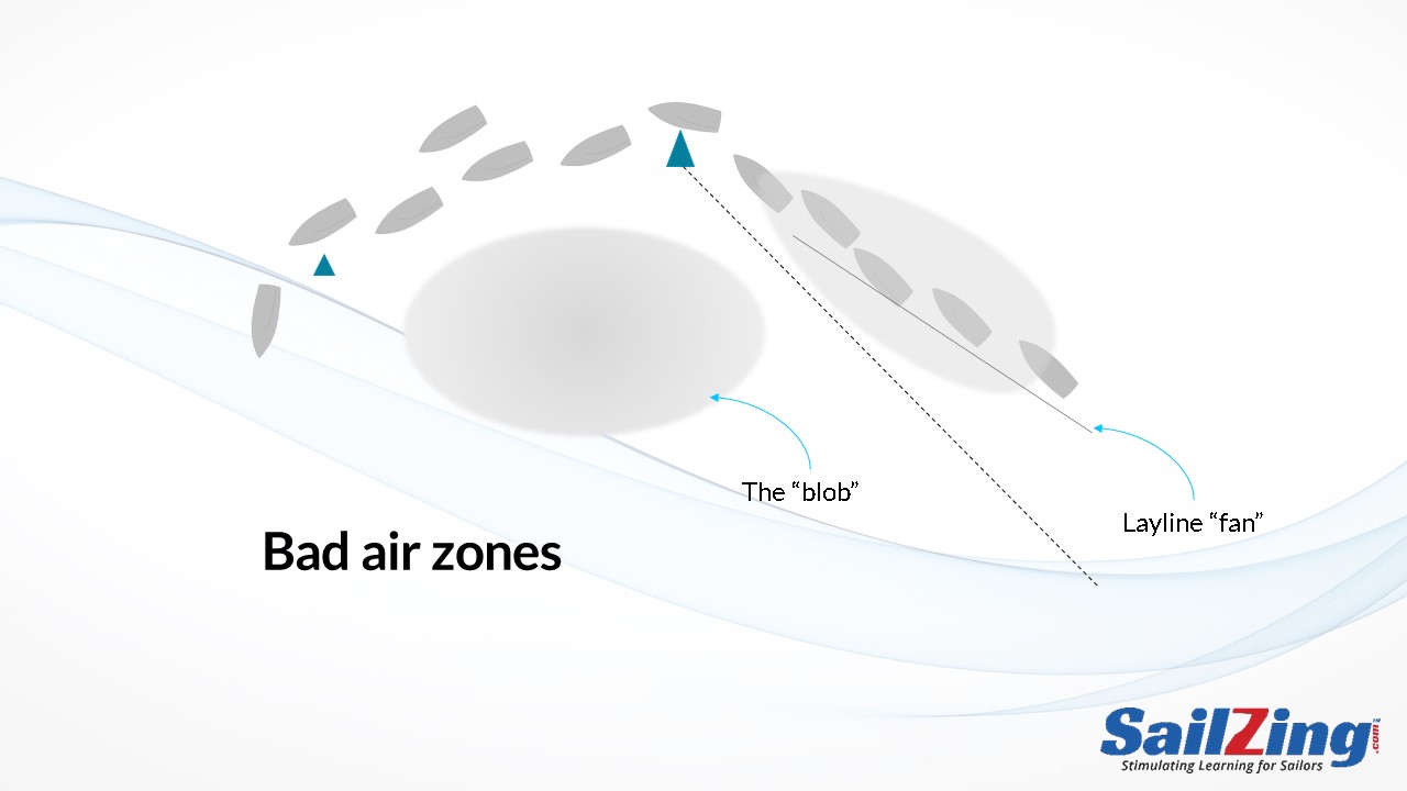 windward mark approach - bad air zones
