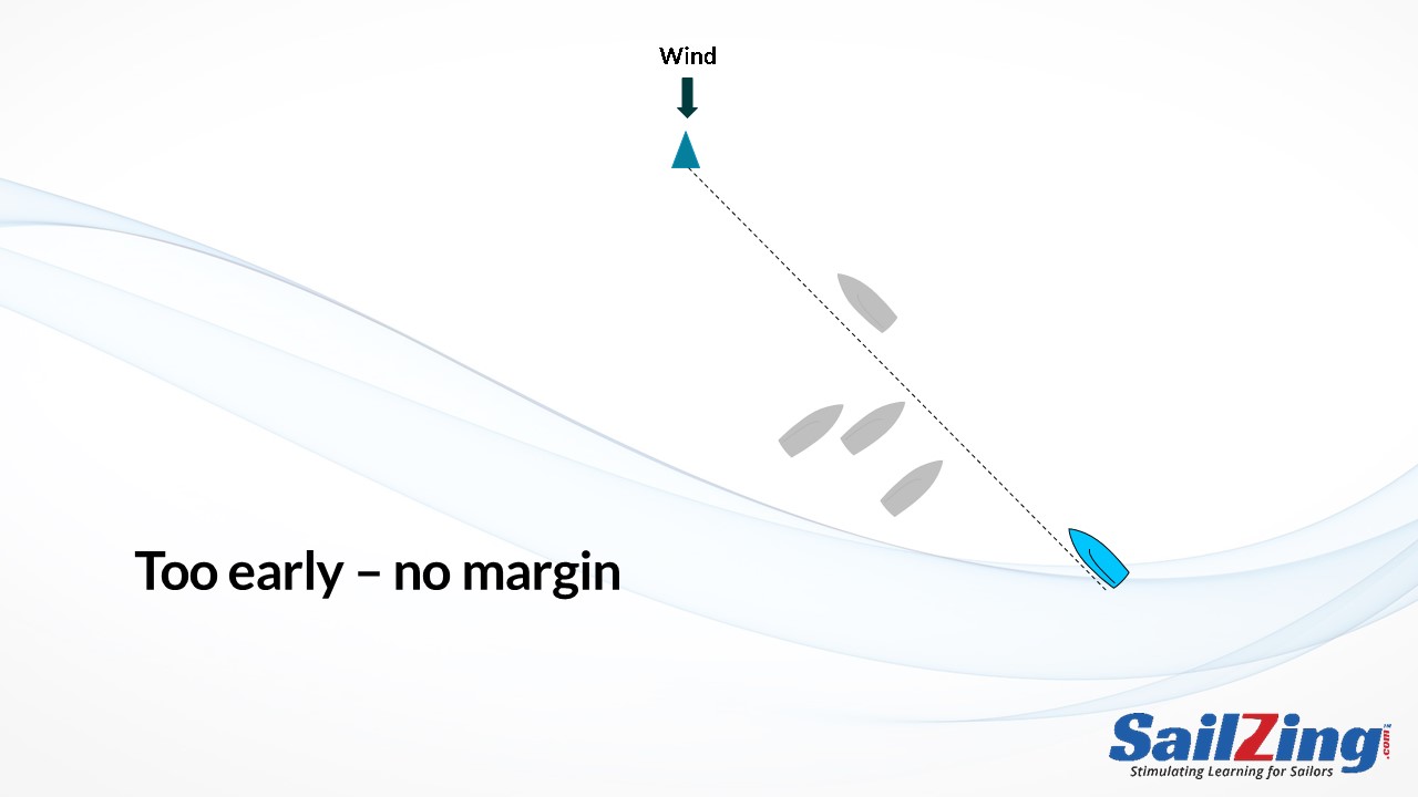windward mark approach - no margin