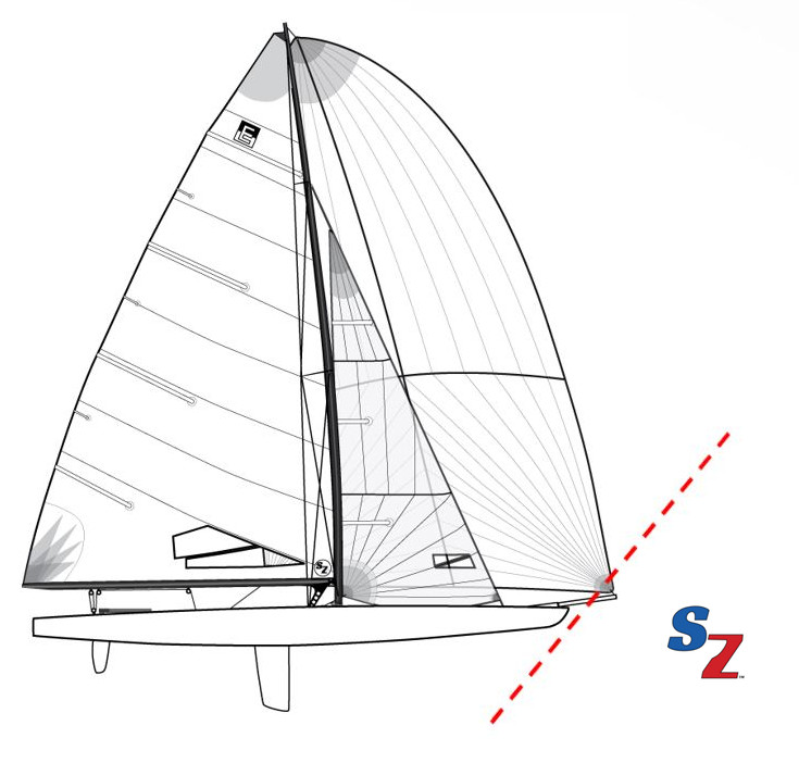 racing rules of sailing 2021-2024