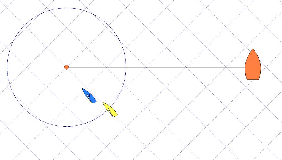 rule 18.1 example 4 – Yellow and Blue finishing upwind at the finishing mark