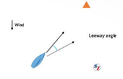 Leeway graphic