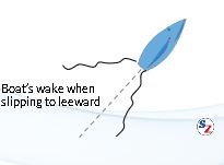 leeway and wake