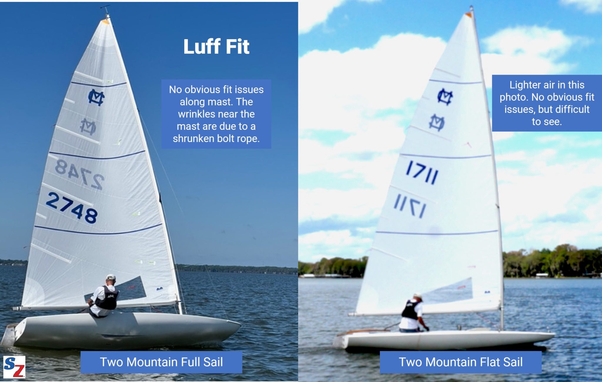 sail-shape-upwind-six-things-to-look-for-sailzing