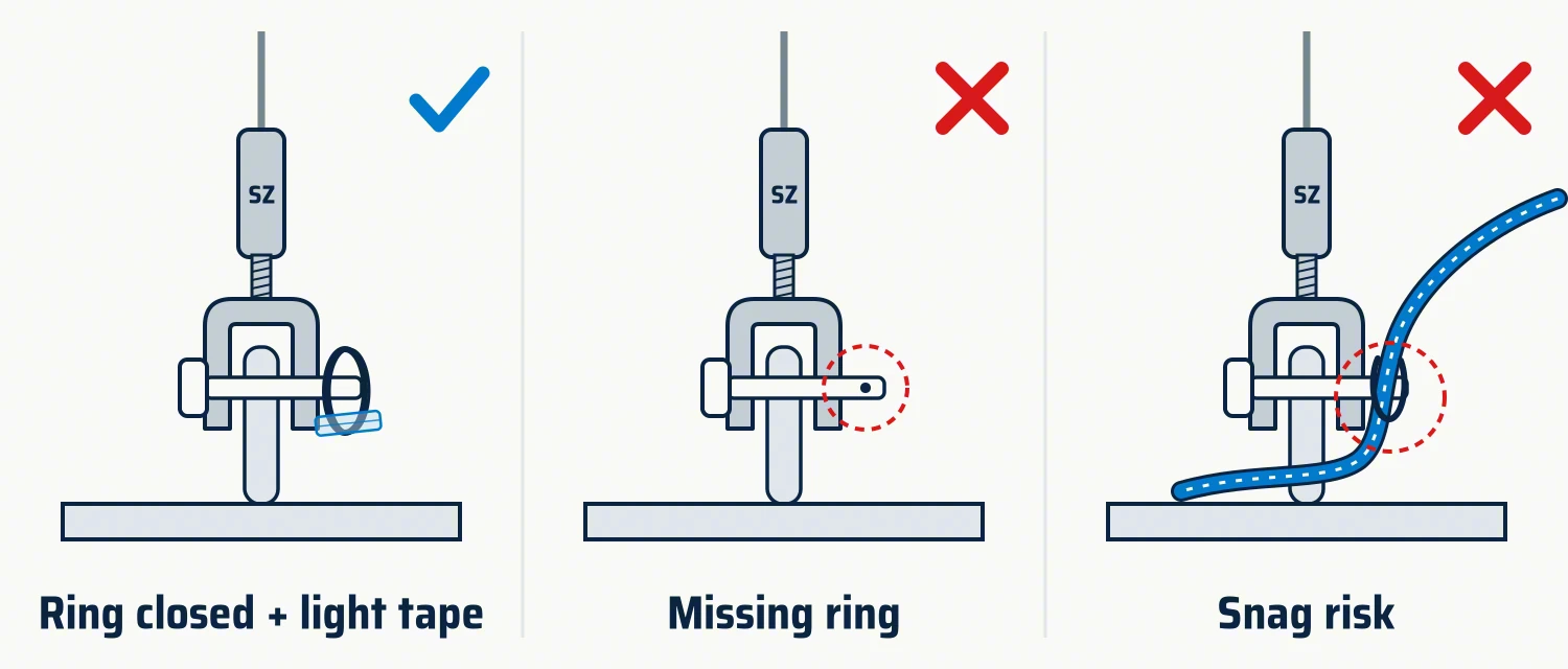 pins and rings – closed split ring with a thin tape band beside a missing ring and a ring snagging a sheet