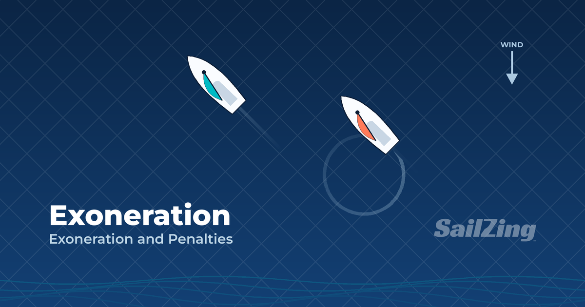 Exoneration and penalties diagram: a boat completes a one-turn penalty, a full circle that includes a tack and a gybe