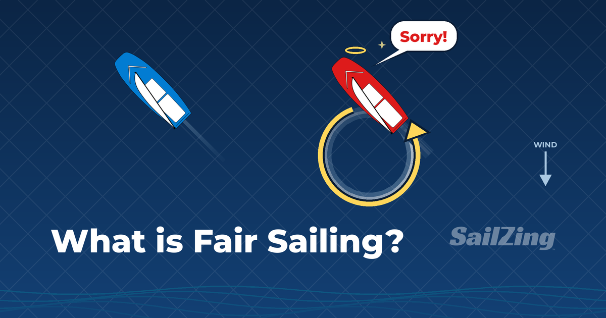 Fair sailing illustration: three boats sail close-hauled on starboard tack, evenly spaced, with no one fouling anyone