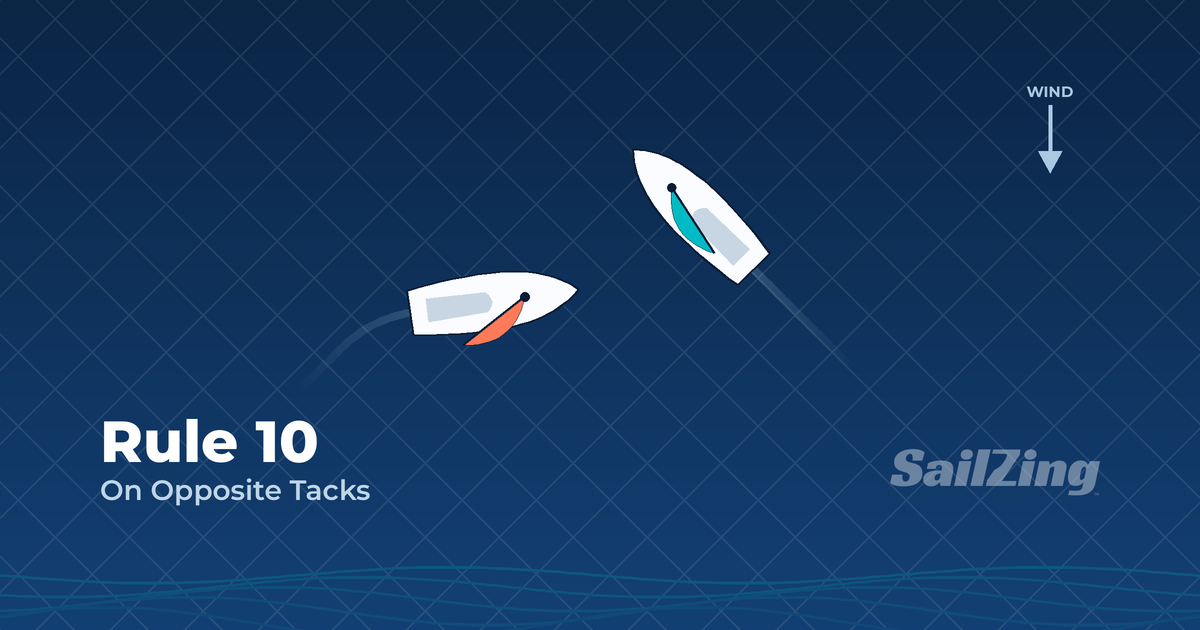Rule 10 diagram: a port-tack boat bears away to pass astern of a starboard-tack boat