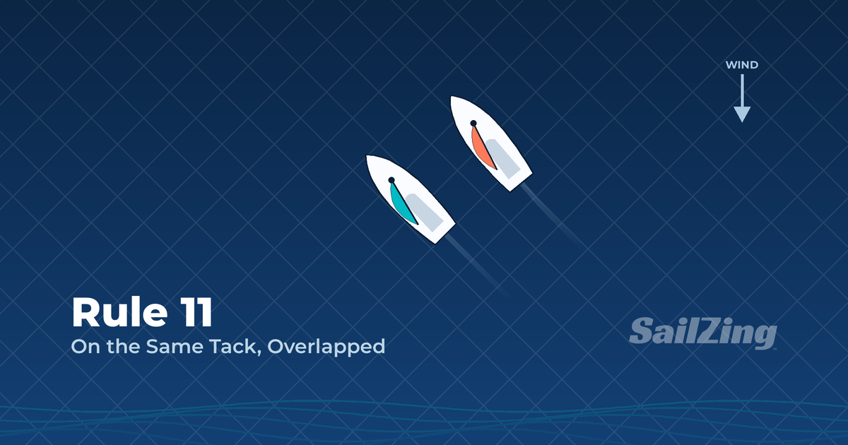 Rule 11 diagram: two overlapped starboard-tack boats, with the windward boat keeping clear of the leeward boat