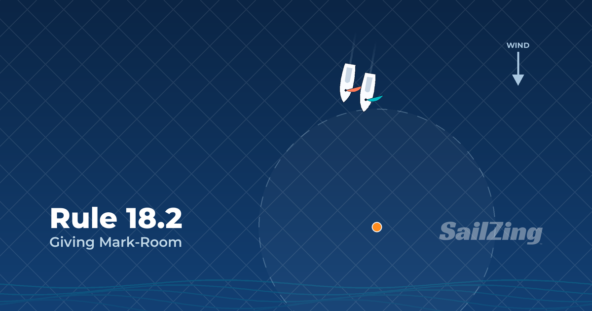 Rule 18.2 diagram: the inside overlapped boat at the zone is entitled to mark-room from the outside boat