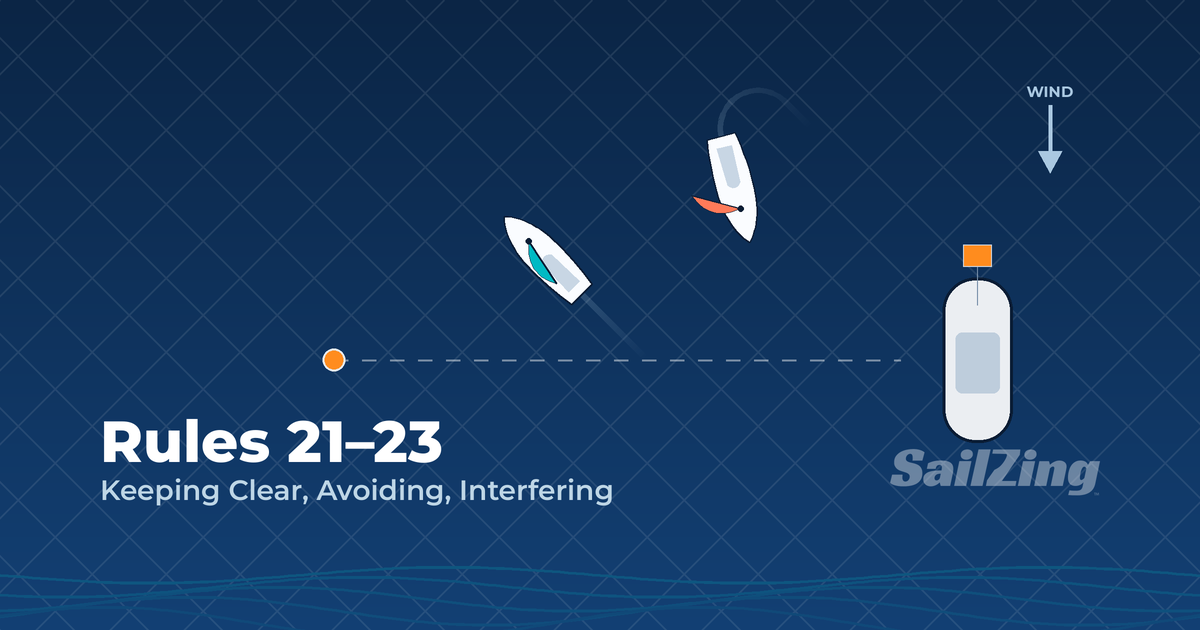 Rules 21 to 23 diagram: a boat returning to the pre-start side after a starting error must keep clear of a boat that has started