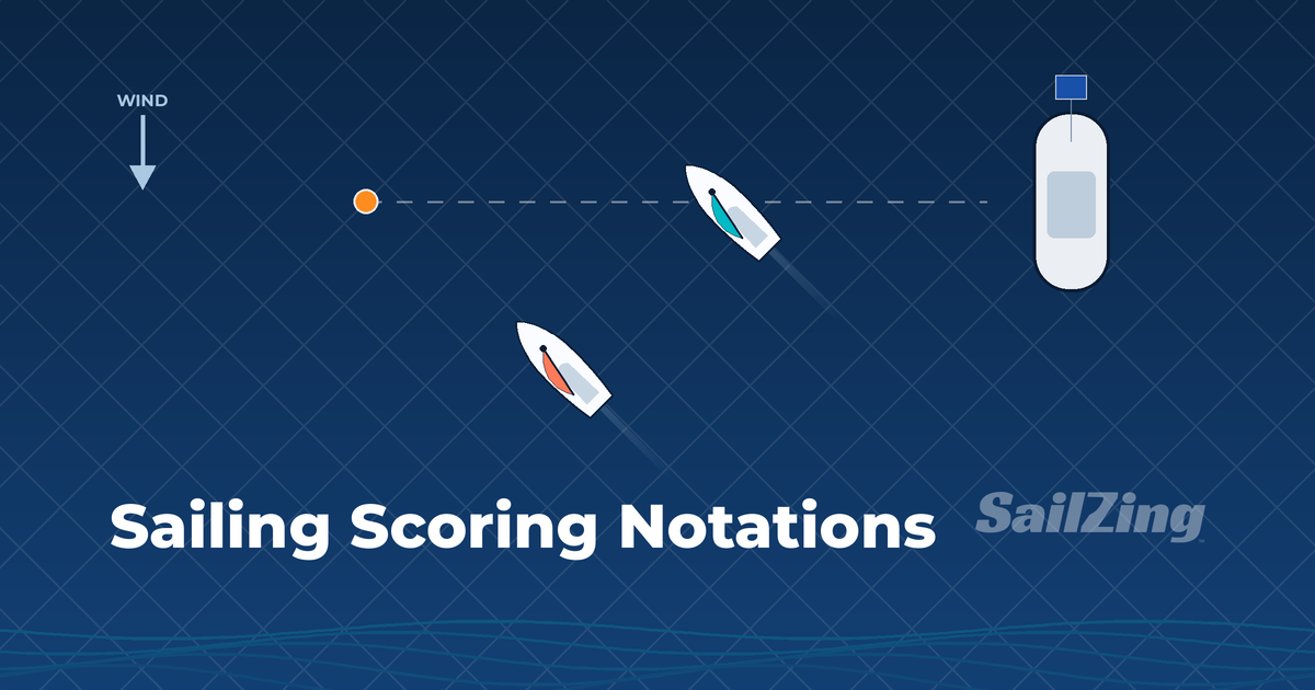 Sailing scoring notations illustration for the Racing Rules of Sailing 2025-2028